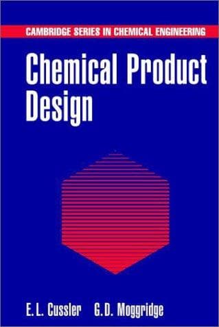 Tapa de Chemical product design