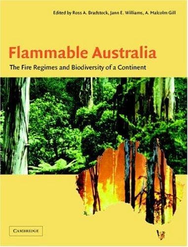 Tapa de Flammable Australia
