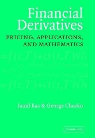 Tapa de Financial derivatives