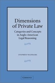 Tapa de Dimensions of private law