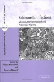 Tapa de Salmonella Infections