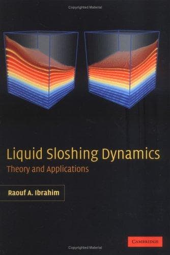 Tapa de Liquid sloshing dynamics