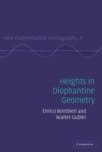 Tapa de Heights in diophantine geometry