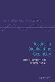 Tapa de Heights in diophantine geometry