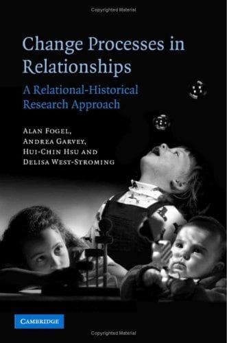 Tapa de Change Processes in Relationships