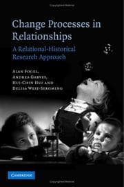 Tapa de Change Processes in Relationships