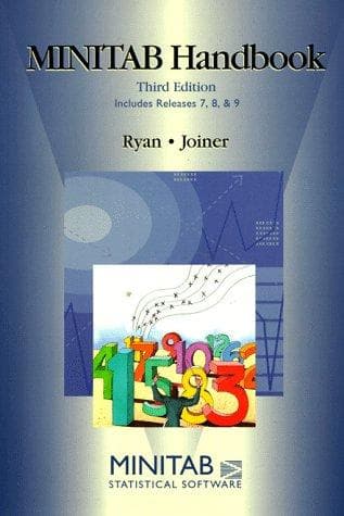 Tapa de Minitab handbook