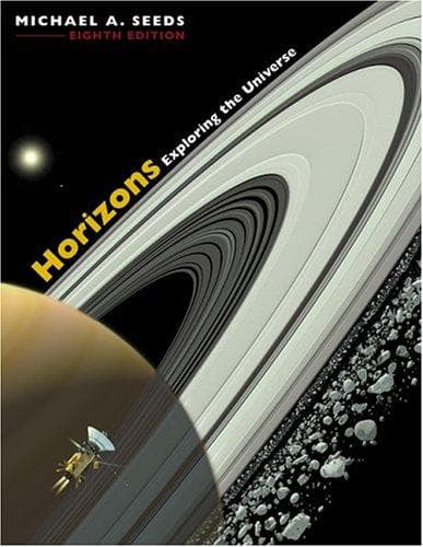 Tapa de Horizons