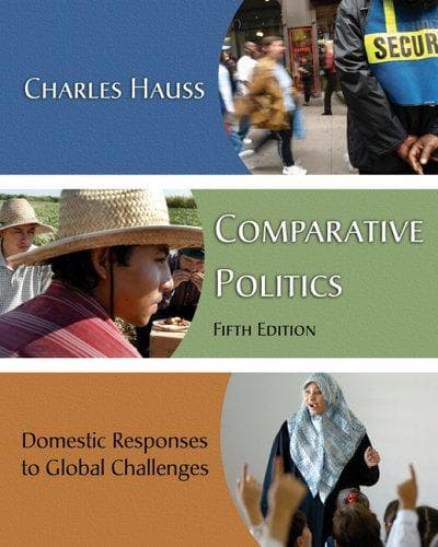 Tapa de Comparative Politics