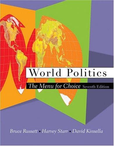 Tapa de World Politics