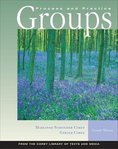 Tapa de Groups