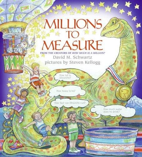 Tapa de Millions to Measure