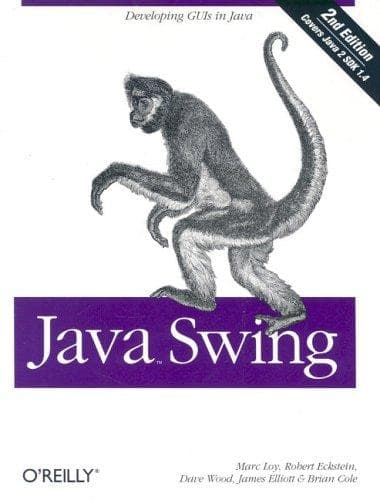 Tapa de Java Swing