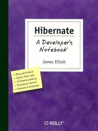Tapa de Hibernate
