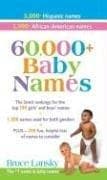Tapa de 60,000+ baby names