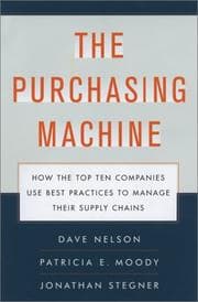 Tapa de The purchasing machine