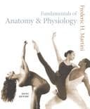 Tapa de Applications manual to accompany Fundamentals of anatomy & physiology, 6th ed