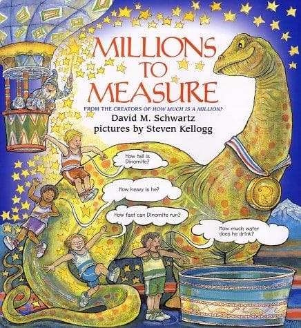 Tapa de Millions to Measure