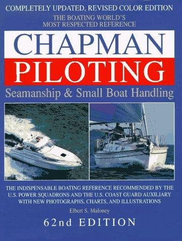 Tapa de Chapman Piloting