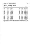 Tapa de Regulation and policies of American shipping
