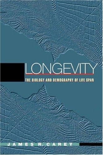 Tapa de Longevity