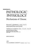 Tapa de Sodeman's Pathologic physiology