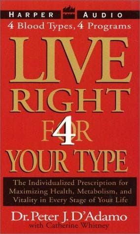 Tapa de Live Right 4 Your Type