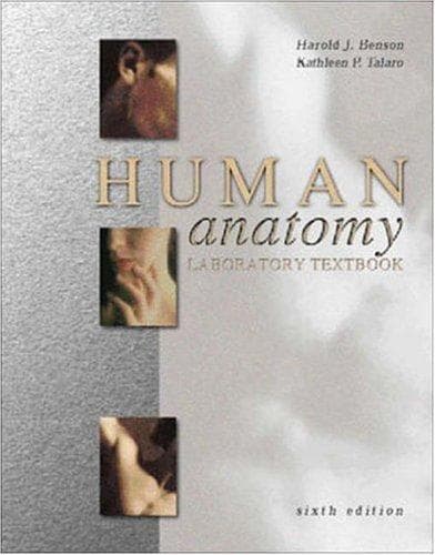 Tapa de Human anatomy