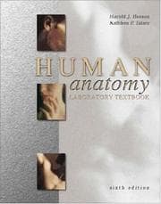 Tapa de Human anatomy