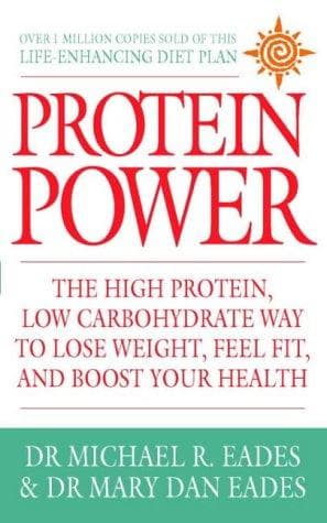 Tapa de Protein Power