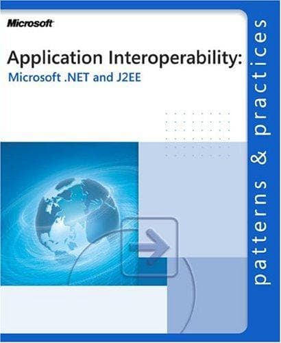 Tapa de Application Interoperability