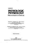 Tapa de Sodeman's Pathologic physiology