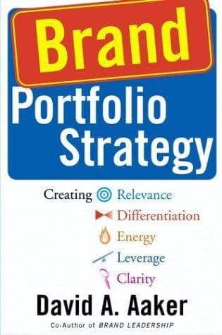 Tapa de Brand Portfolio Strategy