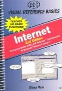 Tapa de Internet--American Online, Netscape Navigator, Microsoft Internet Explorer