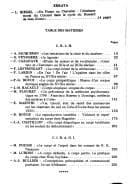 Tapa de Pratiques du corps
