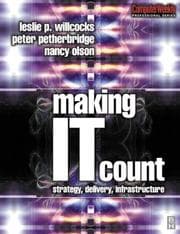 Tapa de Making IT Count