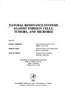 Tapa de Natural Resistance Systems