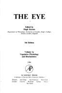 Tapa de The Eye