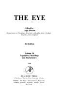 Tapa de The Eye