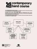 Tapa de Technic Today (Contemporary Band Course)