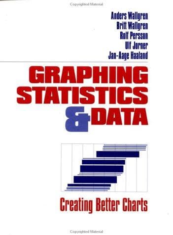 Tapa de Graphing Statistics & Data