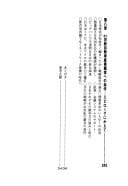 Tapa de Nichi-Bei jidōsha sangyō kōbō no yukue