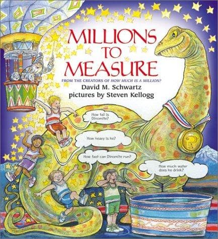 Tapa de Millions to Measure