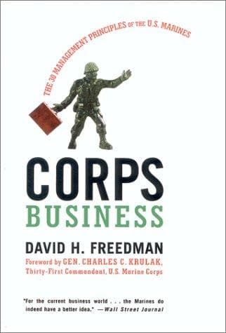 Tapa de Corps Business