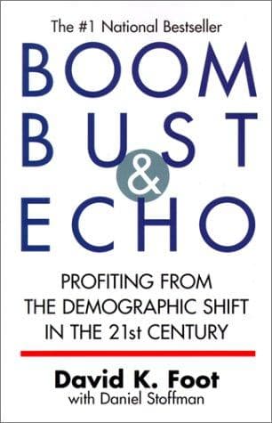 Tapa de Boom bust & echo
