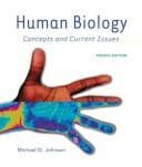 Tapa de HUMAN BIOLOGY