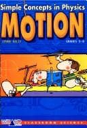 Tapa de Motion