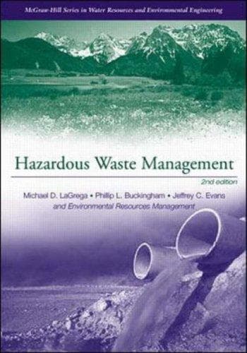 Tapa de Hazardous waste management