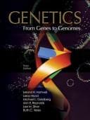 Tapa de Genetics