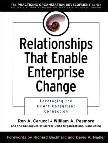 Tapa de Relationships that enable enterprise change
